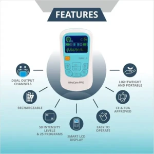 TENS 1.0 TENS Machine for Physiotherapy Massager, 25 Modes, 50 Intensity Levels, Rechargeable, Dual Channel