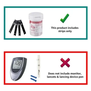 Dr. Morepen Gluco-One BG-03 Blood Glucose 50 Test Strips Only