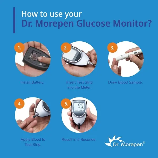 DR. MOREPEN GlucoOne Blood Glucose Monitor Model BG 03 with 25 Strips 3
