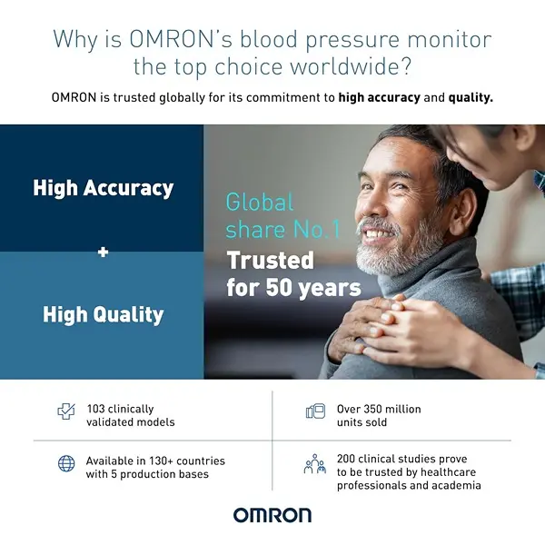 Omron HEM 7156 T Digital Blood Pressure Monitor All Arm Sizes 4