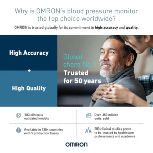 Omron HEM 7361T Bluetooth Blood Pressure Monitor with Cuff Wrapping Guide, Hypertension Indicator