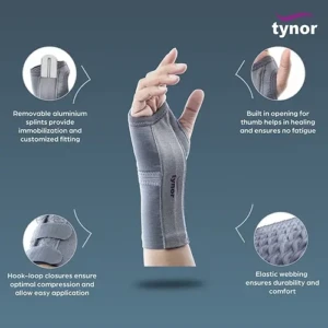 Tynor Elastic Wrist Splint Grey Right Medium 1 pc